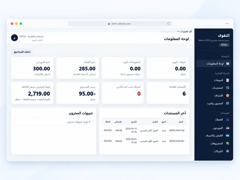 لوحة المعلومات في برنامج التقوى